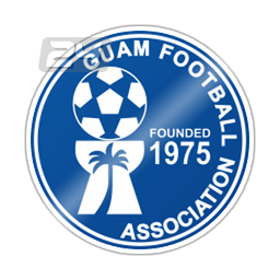 Guam (W) U16