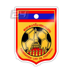 Laos U19