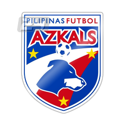 Philippines U20