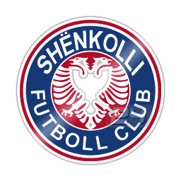 FK Shënkolli