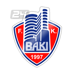 FK Baku