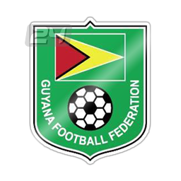 Guyana U20