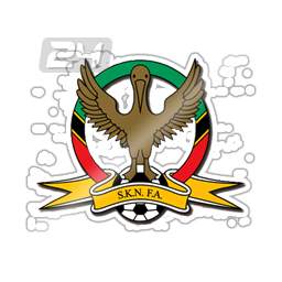 St Kitts & Nevis U20