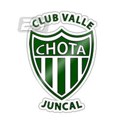 Valle del Chota