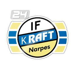 Närpes Kraft