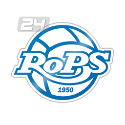 RoPS/2