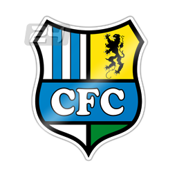 Chemnitzer U19