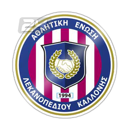 AEL Kalloni Youth