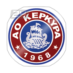 AO Kerkyra Youth