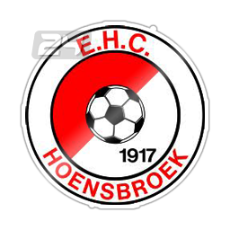 EHC