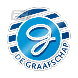 Jong De Graafschap