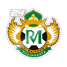 Real Mataram