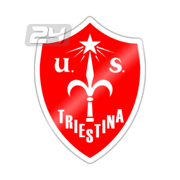 Triestina