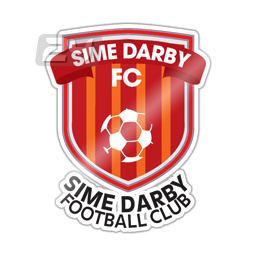 Sime Darby