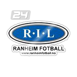 Ranheim Youth