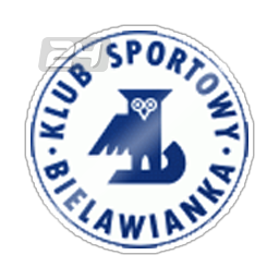 Bielawianka