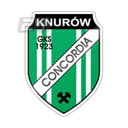 Concordia Knurów