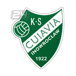 Cuiavia Inowrocław