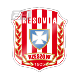 Resovia Youth