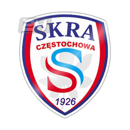 Skra II Częstochowa