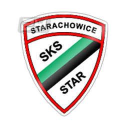 Star Starachowice