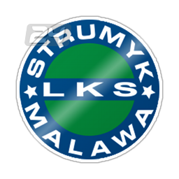 Strumyk Malawa