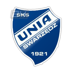 Unia Swarzedz