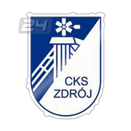 Zdroj Ciechocinek