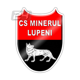 CS Minerul Lupeni