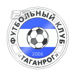 FK Taganrog