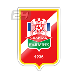 Spartak Nalchik Youth