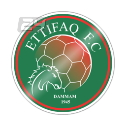 Ettifaq U17