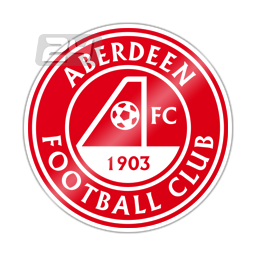 Aberdeen Youth