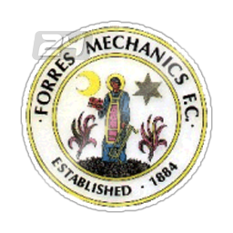 Forres Mechanics