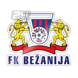 FK Bezanija