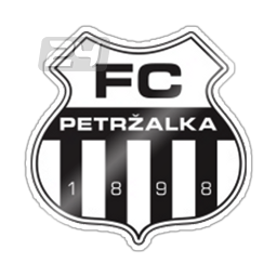 FC Petrzalka