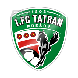 Tatran Presov B