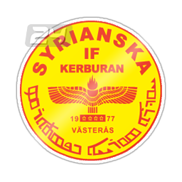 Syrianska Kerburan