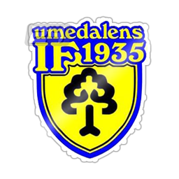 Umedalens IF