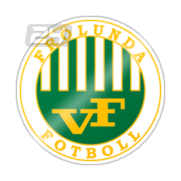 Västra Frölunda