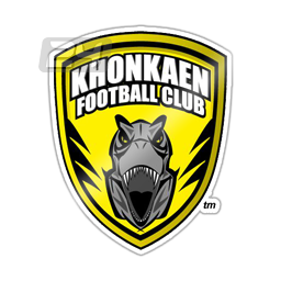 Khonkaen FC