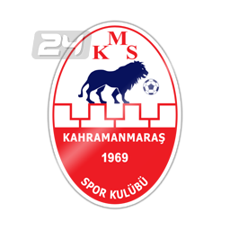 Kahramanmarasspor