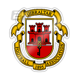 Gibraltar