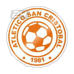 Atlético San Cristobal