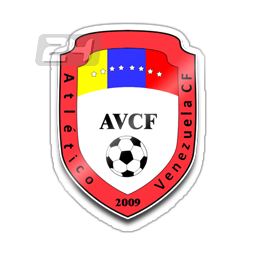 Atlético Venezuela II