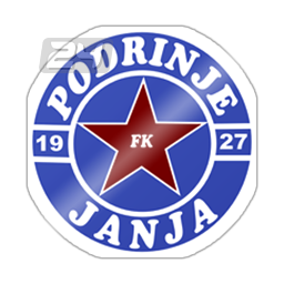 Podrinje Janja