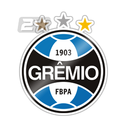 Grêmio/RS (W)