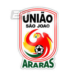 União S.João/SP Youth