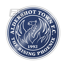 Aldershot Town