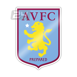 Aston Villa (W)